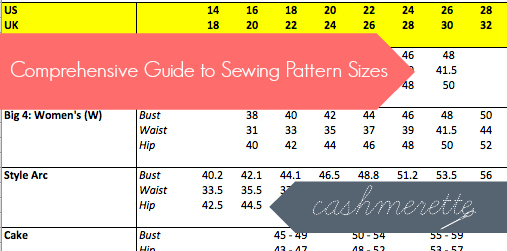 12 Size chart ideas  sewing measurements, chart, sewing clothes