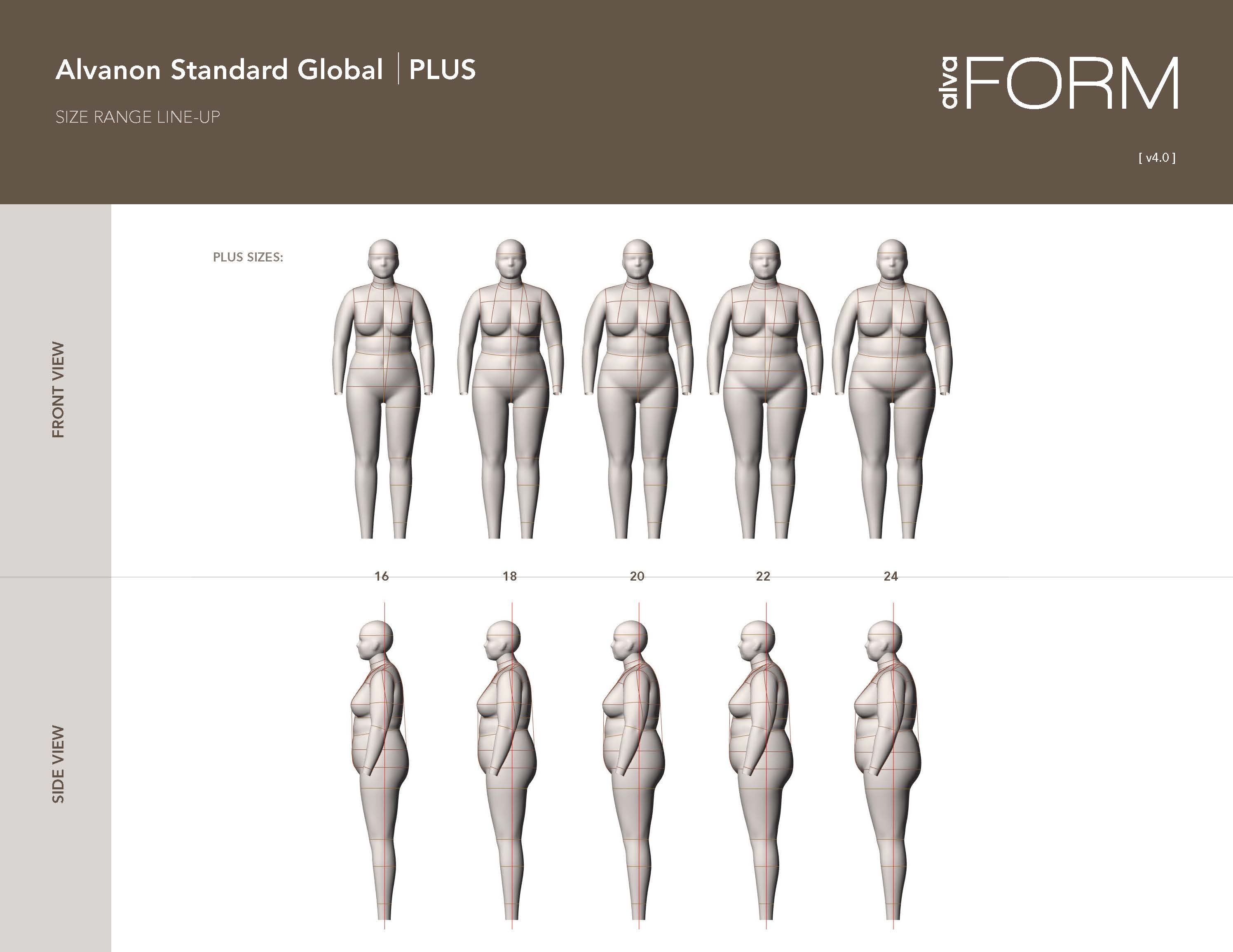 Professional Female Full Body Dress Form Sizes: 10,12, MM-FULLSZ