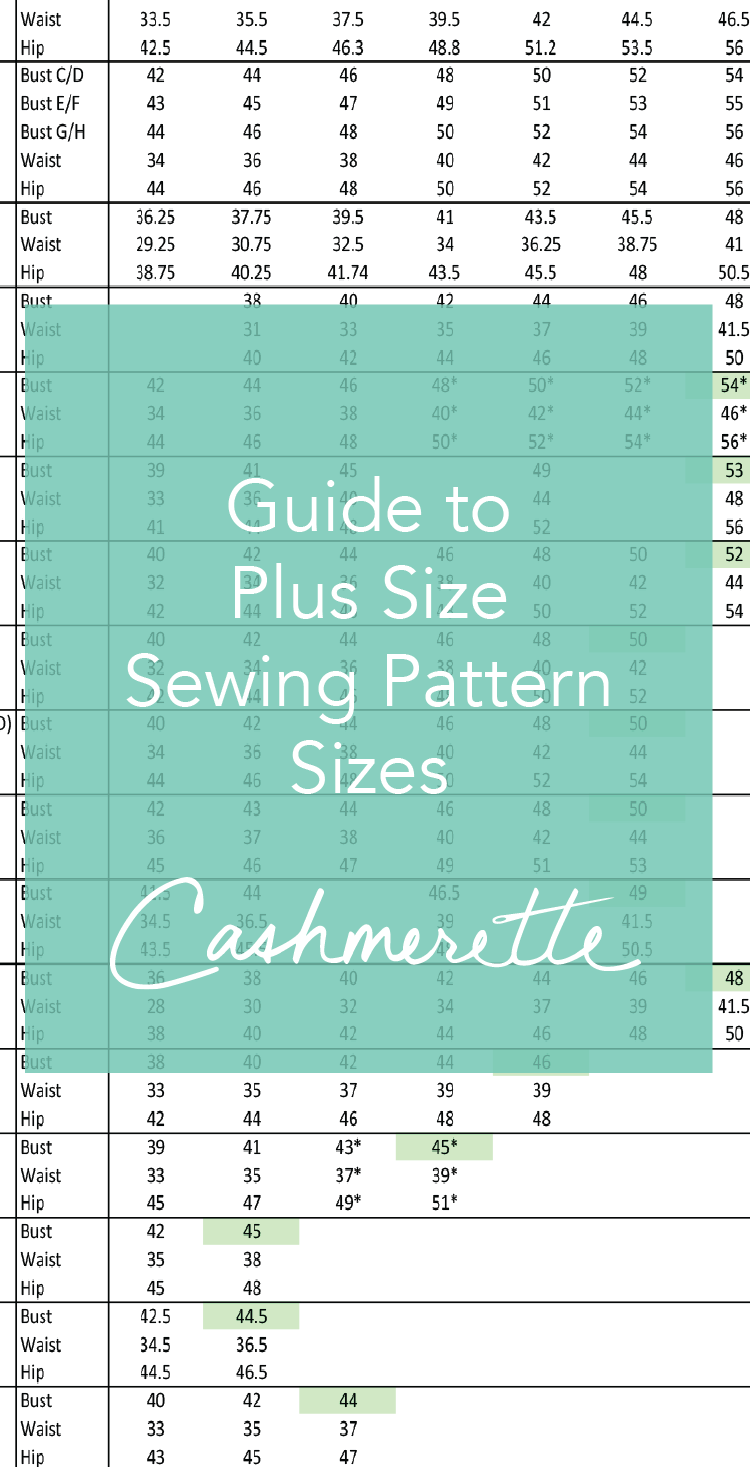 Sewing Pattern Sizes