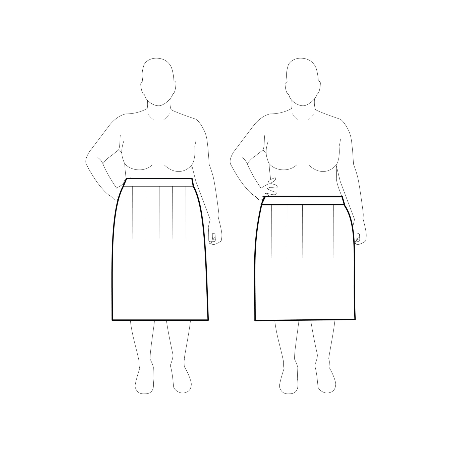 Where is my waist?! How to find your waist for garment sewing