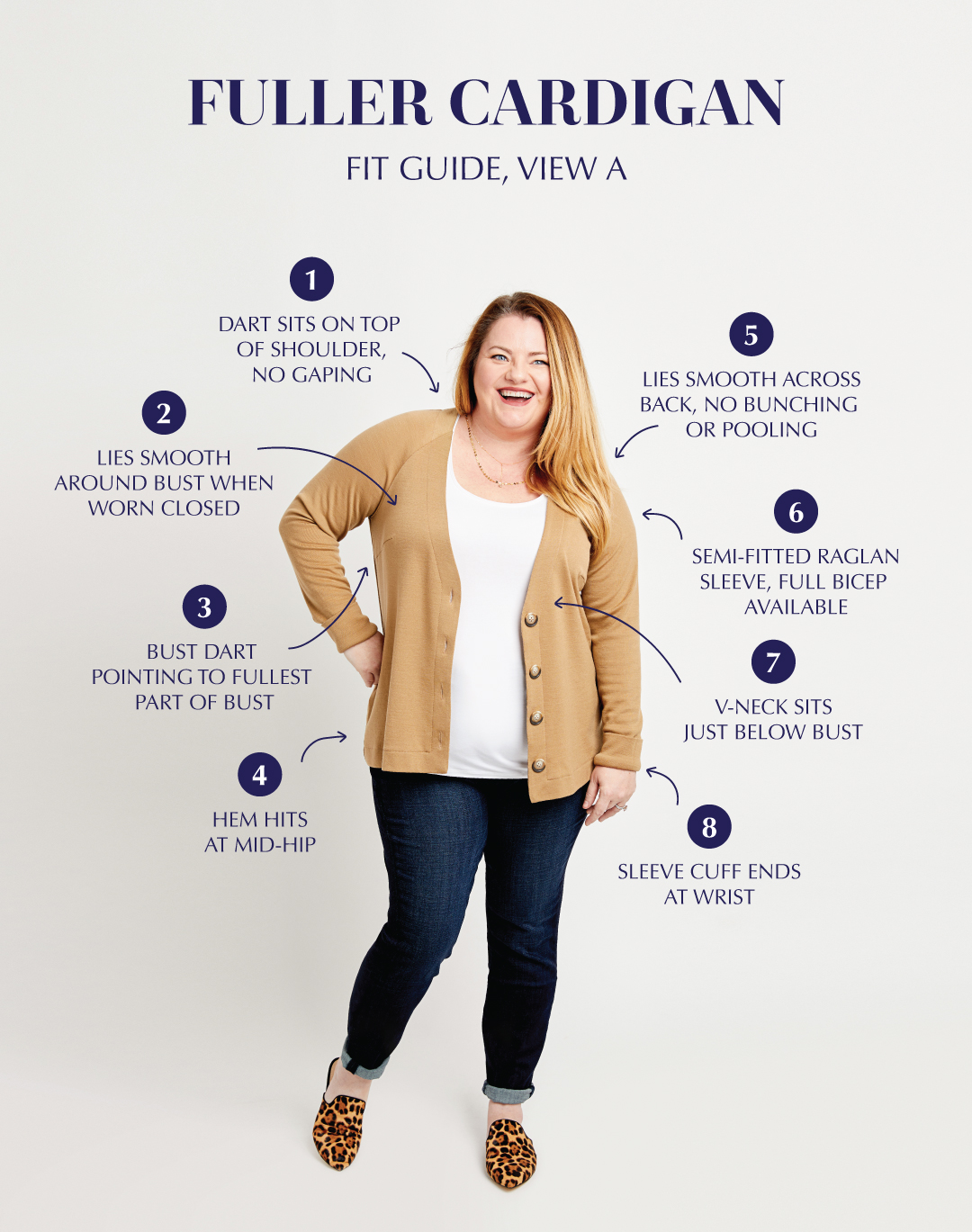 How Should the Fuller Cardigan Fit?
