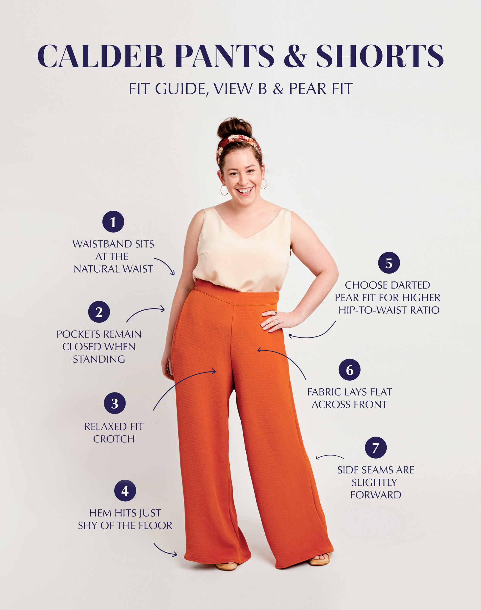 Guide to Trouser Fitting Course - Our Pattern Picks - The Stitch Sisters