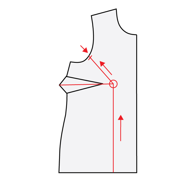 How to Do an FBA on a Darted or Dartless Bodice | Cashmerette