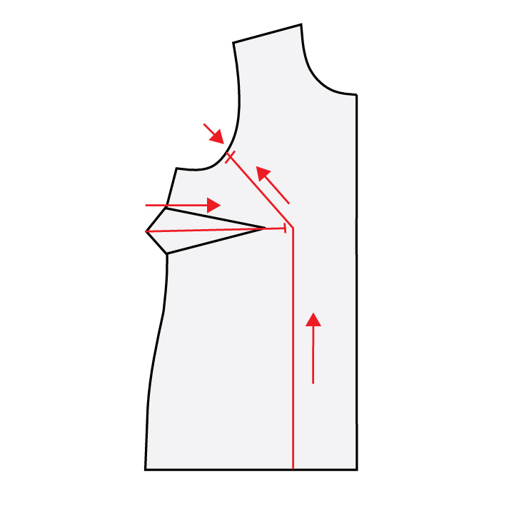 How to do an SBA on a Darted or Dartless Bodice
